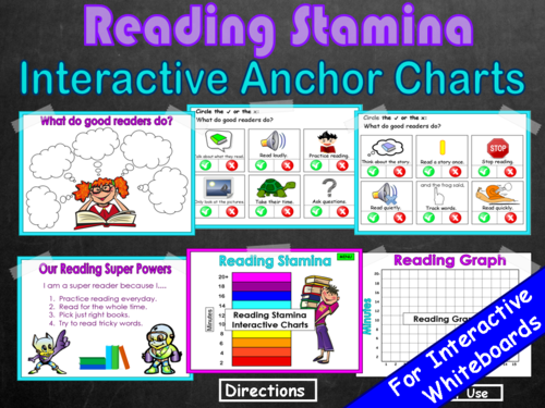 Reading Stamina Anchor Charts PowerPoint