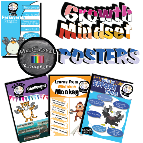 Growth Mindset Posters