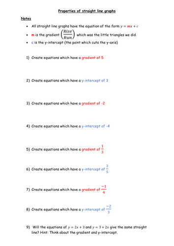 Investigating with Equations of Straight Line Graphs