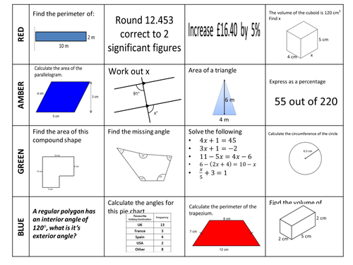 End of year 8 revision