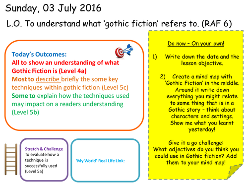 Gothic Fiction Key Stage Three