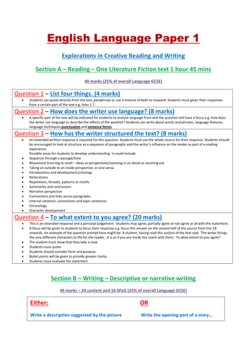 How to format a scholarship essay