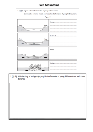 The formation of fold mountains and Ocean Trenches | Teaching Resources