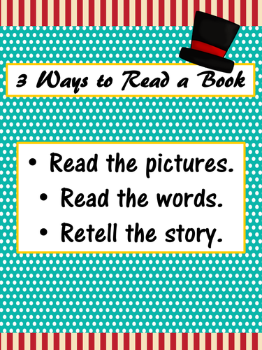 Daily 5 3 Ways/IPICK/EEKK Anchor Charts (Turquoise Red Carnival Theme)