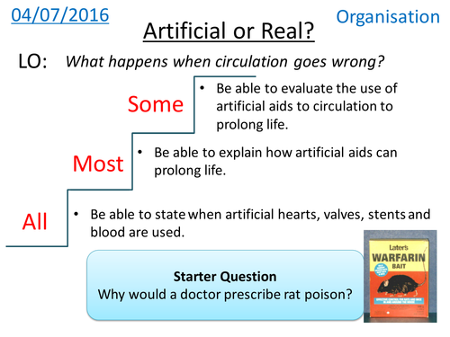 Coronary Heart Disease - NEW GCSE