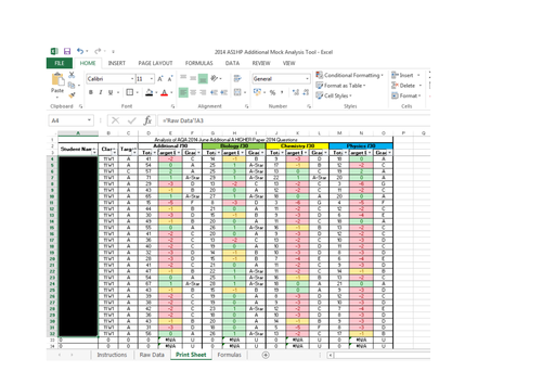 AQA Science Additional 2014 Higher Paper Analysis Tool (screen shots)