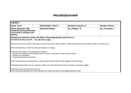 Progression Map. PGCE and New teachers