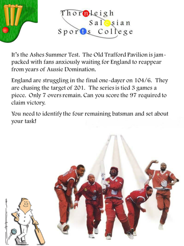 Cricket Scenario Cards 1