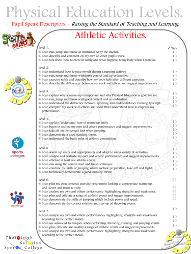 Pupil Speak Levels - Athletics