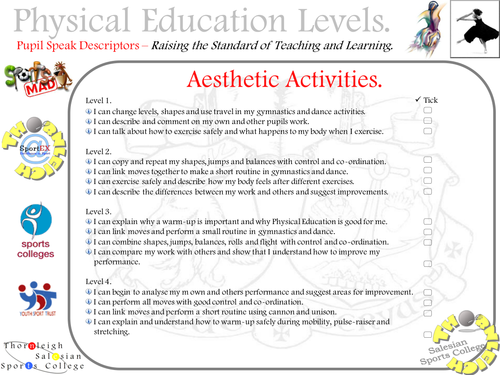 Pupil Speak Levels - Aesthetic