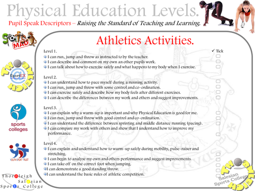 Pupil Speak Levels - Athletics 2