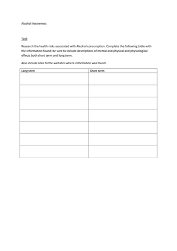 Alcohol risks task sheet