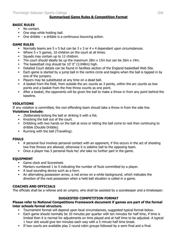 Basketball Scheme of Work/Scheme of Learning