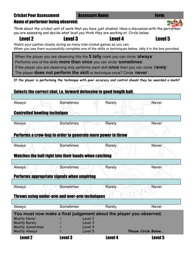 Year 7 Cricket Scheme of Work/Scheme of Learning