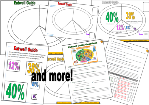 Eatwell Guide Activity Pack