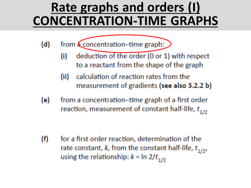 Rate Graphs and Orders PART I - OCR A Level Chemistry (Orders, Rate equations and rate constants)