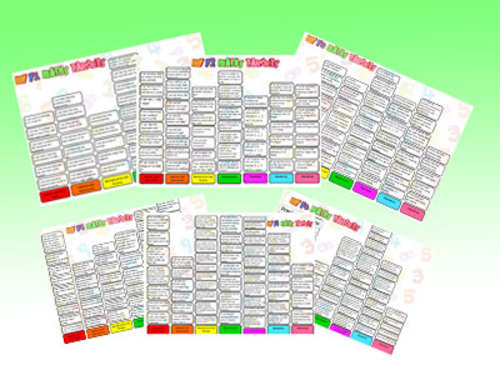 Child Friendly Maths Target Sheets Years 1-6 Bundle