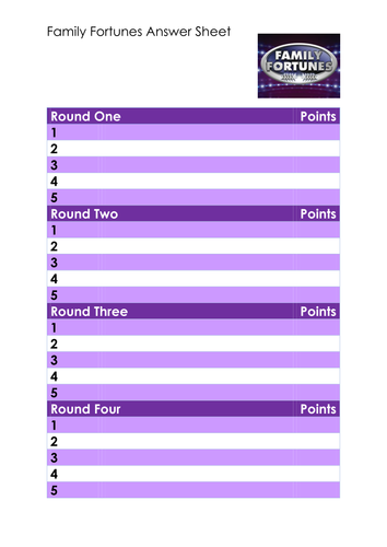 End of Year Quiz -  Family Fortunes