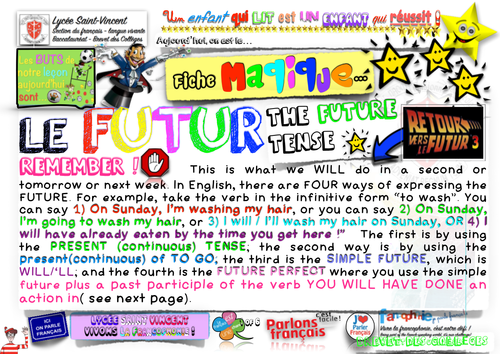 future-tense-in-french-teaching-resources