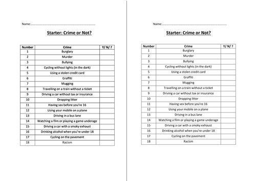 Crime Unit of Work - KS3