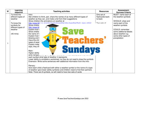 Season KS1 Lesson Plan, Worksheet, PowerPoint and Writing Frame