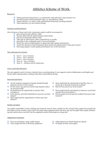 Athletics Scheme of Work