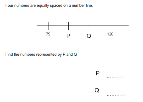Missing Numbers on a number line Problem Solving Simple Starter Plenary Worksheet Task.
