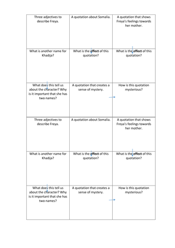 Reading Bingo - An engaging reading aid!