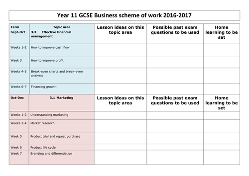 Year 11 GCSE Business scheme of work using Edexcel