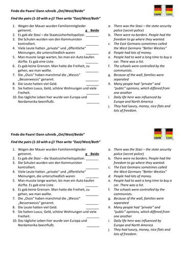 Berlin Wall starter/consolidation activity