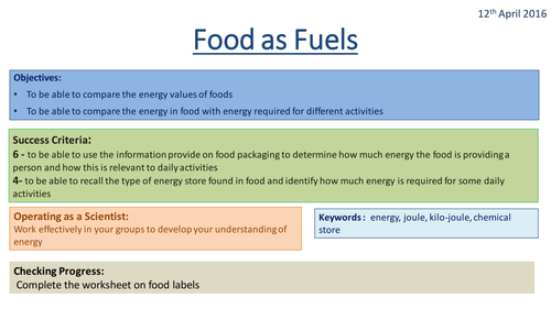 Food as Fuels - Activate 2