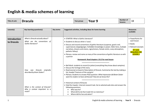 Dracula Mini-Scheme - Year 9