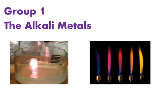 Group 1 alkali metals and Halogens - wall display/posters