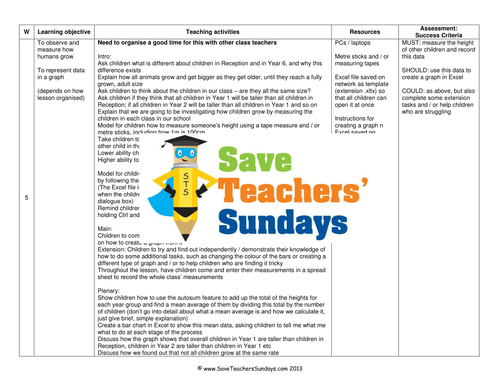 Growth Investigation  KS1 Lesson Plan, Worksheet and How To PowerPoint