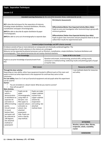 Year 9 lesson plan for separation techniques for synergy and triology