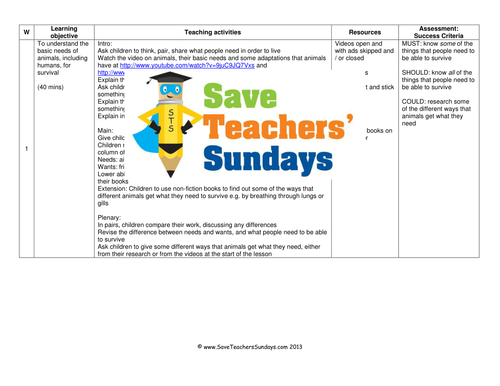 Animals Including Humans Year 2 Planning and Resources