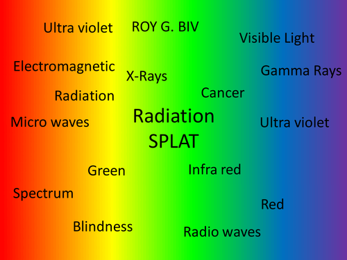 Electromagnetic radiation splat