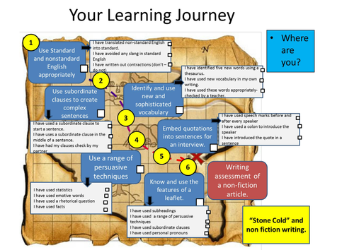 Learning Journey - Student Friendly Unit of Work Template