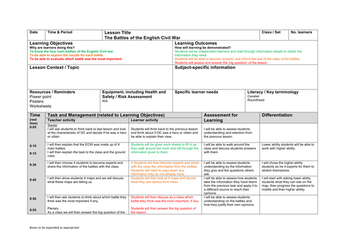 Battles of the English Civil War