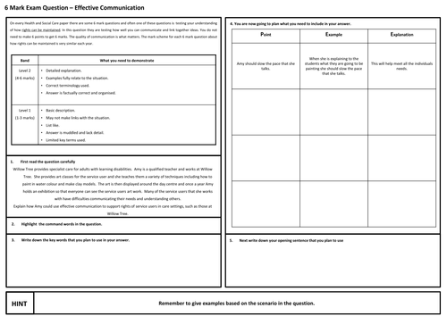 Effective Communication- OCR Cambridge Nationals Health and Social Care RO21