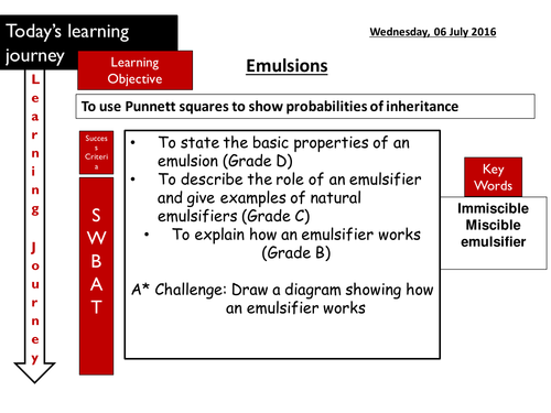 Miscible and Immiscible, Emulsions and Emulsifiers