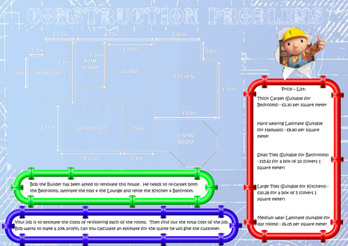 Estimating Problem Solving