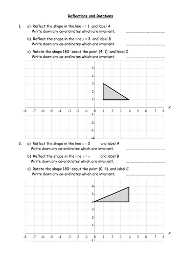 Invariance of co-ordinates