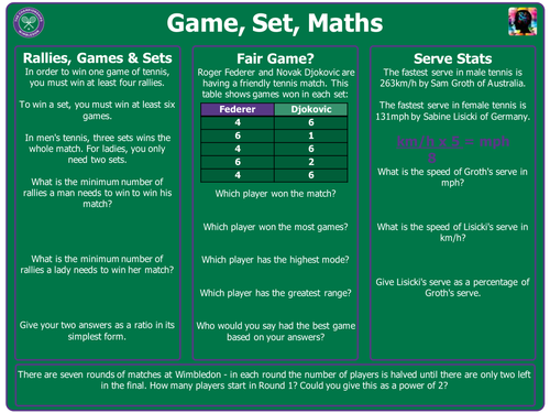 Game, Set, Maths