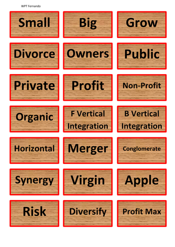 Board game Economics- Codenames