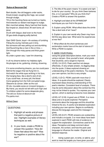 'Dulce et Decorum Est' - Instant Lesson