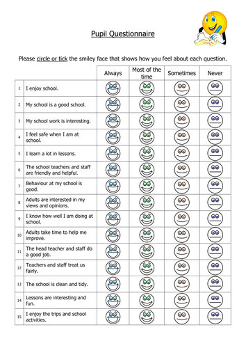 Pupil Questionnaire