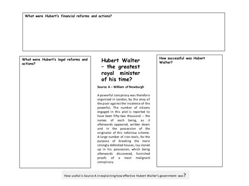 A Level Angevin Kings - Hubert Walter activity