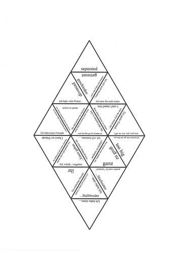 End of year 10 Puzzle Chapter 4 Family Higher