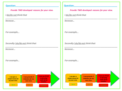 Edexcel GCSE Religious Studies: Writing Frames and Success Criteria